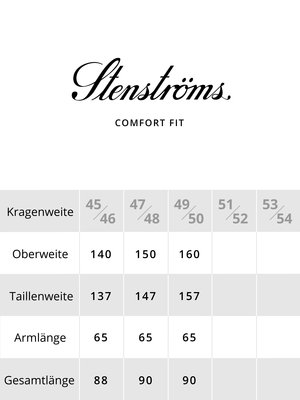 Abbildung zeigt eine Größentabelle für Hemden von Stenströms mit den Kategorien Kragenweite, Oberweite, Taillenweite, Armlänge und Gesamtlänge. Größenangaben in Zahlen für Comfort Fit.