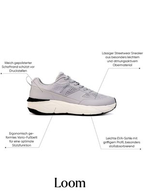 Leichte Runner-Sneaker Loom aus einem Textil-Mesh
